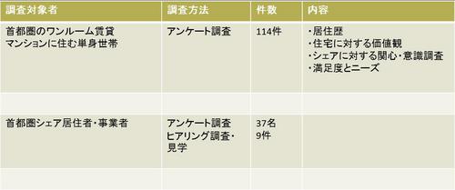 アンケート調査.jpg