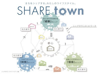 170915_SHARE town.jpgのサムネイル画像