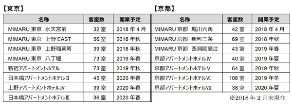 180308_MIMARU AKASAKA_06.jpg
