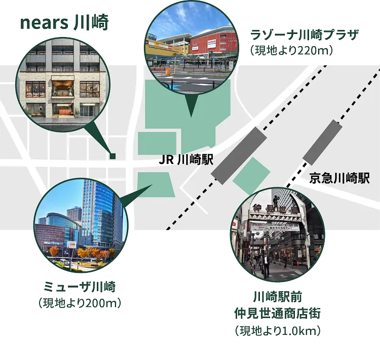 nears川崎のアクセスイメージ。川崎駅西口から徒歩4分の立地