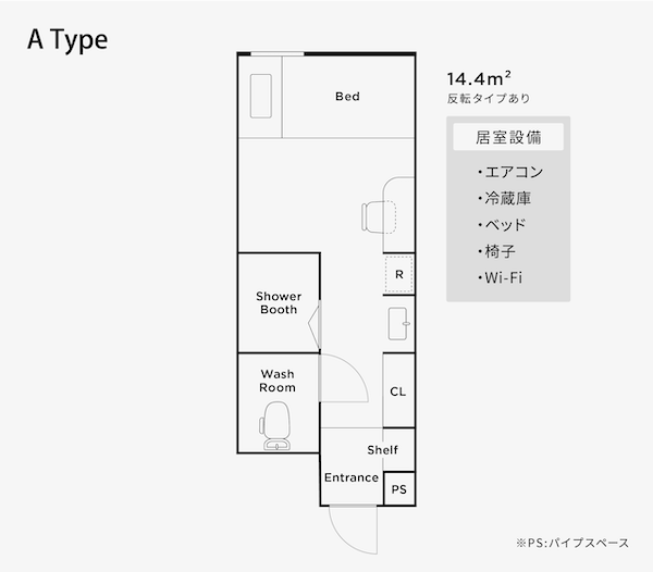 nears五反田Aタイプの間取り図。ひとり暮らしに適したシンプルな居室設計