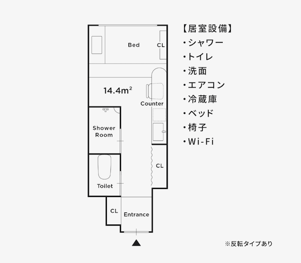 nears川崎Aタイプの間取り図。ひとり暮らしに適したシンプルな居室設計