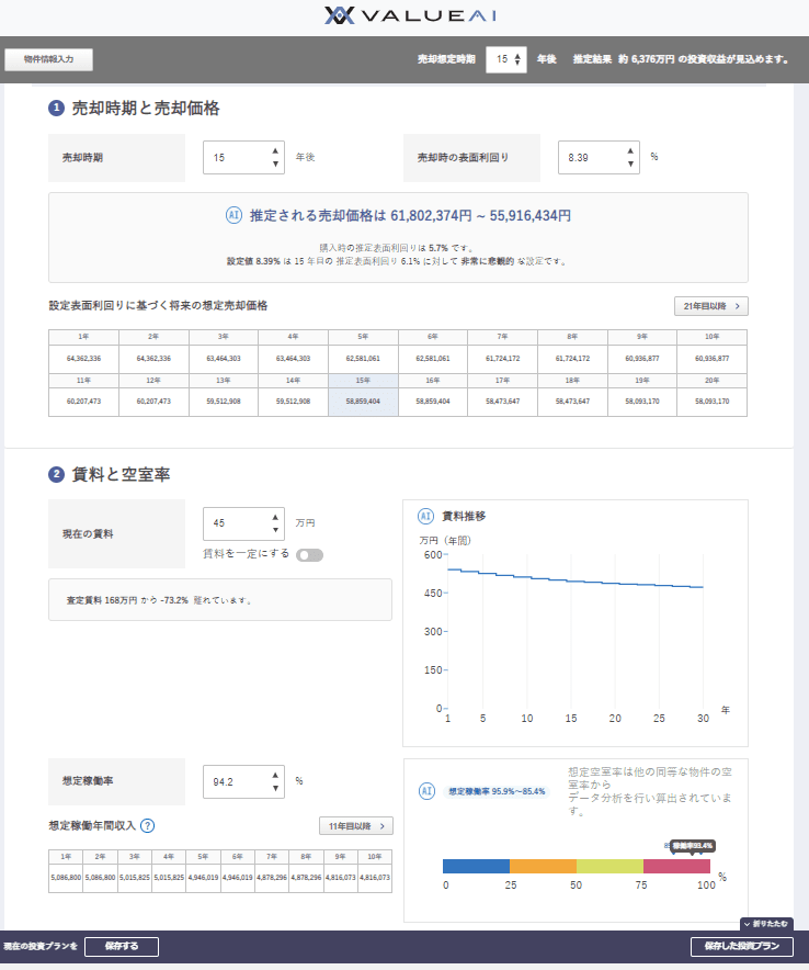 売却時期と売却価格の比較画像