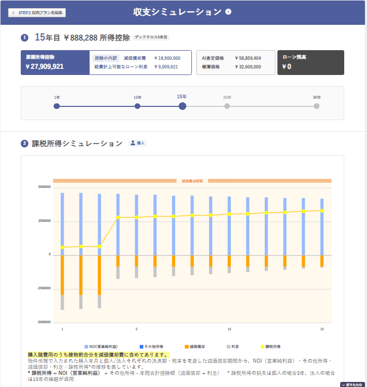 資産ポートフォリオの画像1