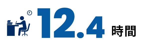 12.4時間