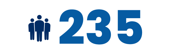 235