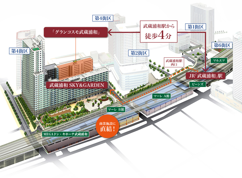 駅前再開発全体共用施設 武蔵浦和のアクティブシニア向け分譲マンション グランコスモ武蔵浦和 公式hp