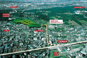 周辺・アプローチ図