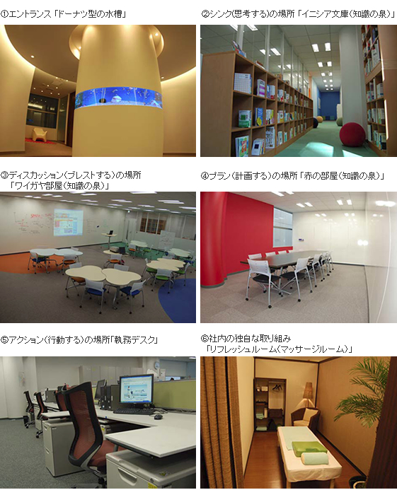オフィス内観