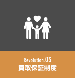 Revolution.03 買取保証制度