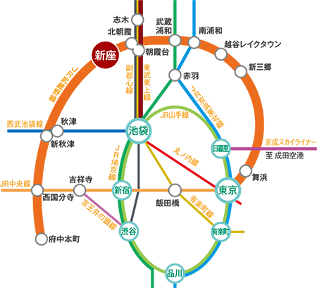 徒歩3分の東京メトロ千代田線「湯島」駅をはじめ、様々な駅を徒歩圏に使える11駅13路線のマルチアクセス。