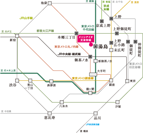 徒歩3分の東京メトロ千代田線「湯島」駅をはじめ、様々な駅を徒歩圏に使える11駅13路線のマルチアクセス。