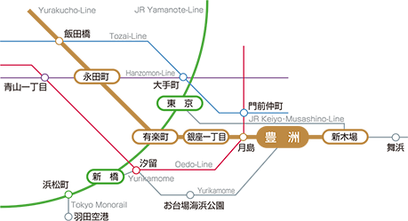 都心にダイレクトな東京メトロ有楽町線。