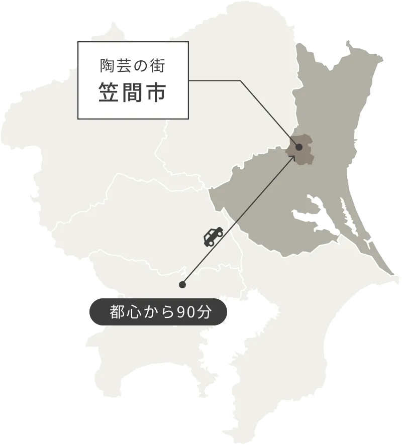 エトワ笠間までのアクセス