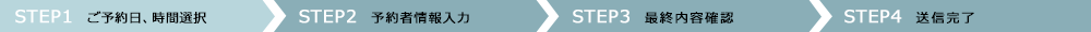 STEP 1 ご予約日、時間選択