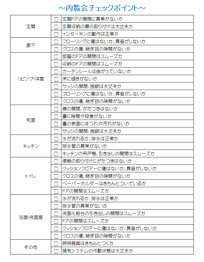 内覧会のチェックポイント