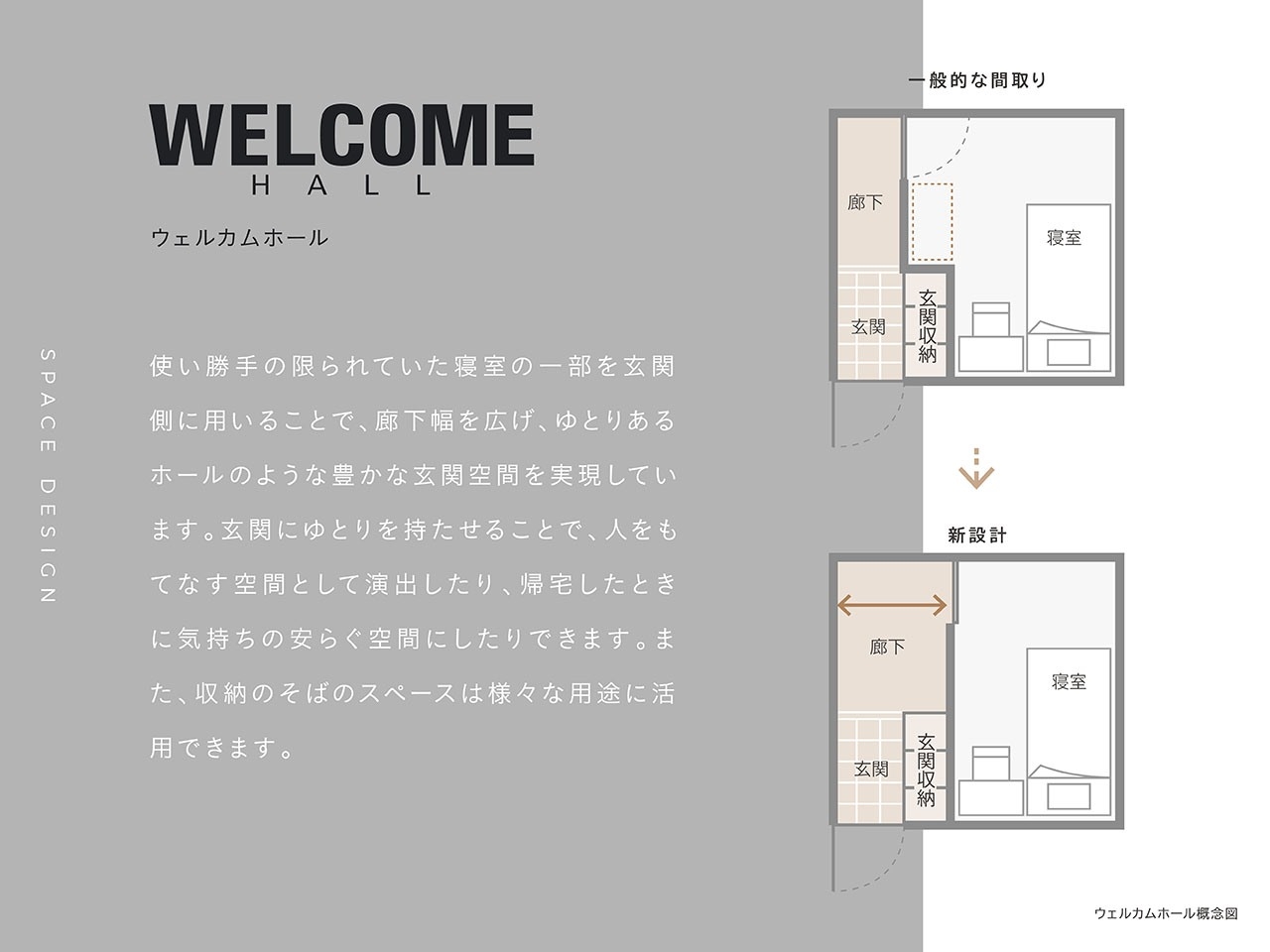 【その他画像】ゆとりのある玄関空間(2026年2月)