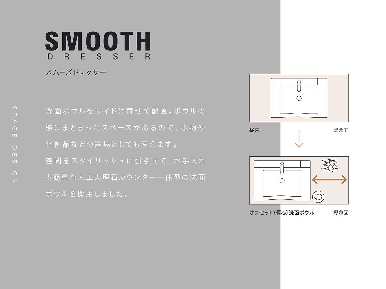 【その他画像】洗面ボウルをサイドに寄せて配置したスムーズドレッサー(2026年2月)