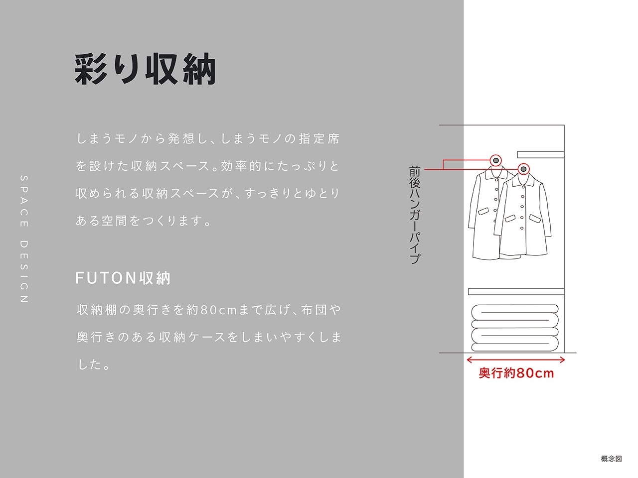 【その他画像】(2026年3月)