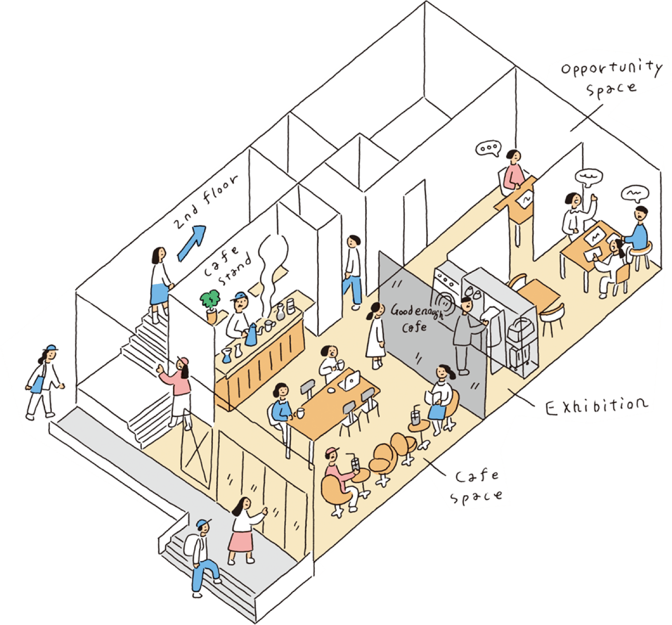 ロボトミーコーポレーション モーファンカフェ 中層クリーナー