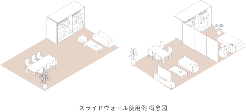 スライドウォール使用例 概念図