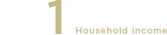 No.1 Household income