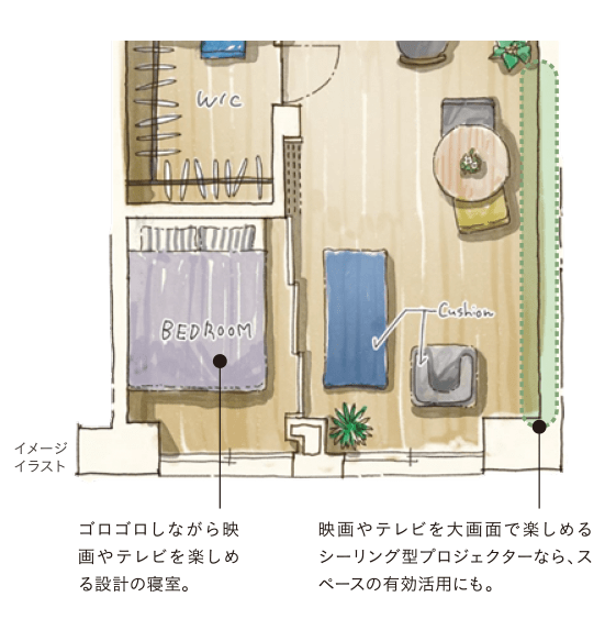 イメージイラスト