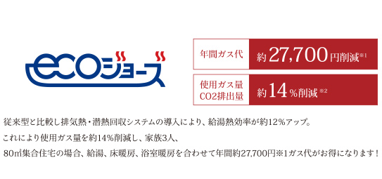高効率TES熱源機ecoジョーズ 写真