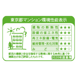 東京都マンション環境性能表示
