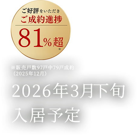 CHOFU新構築 再開発のすすむ調布。私のゆとりを選べる駅徒歩4分。