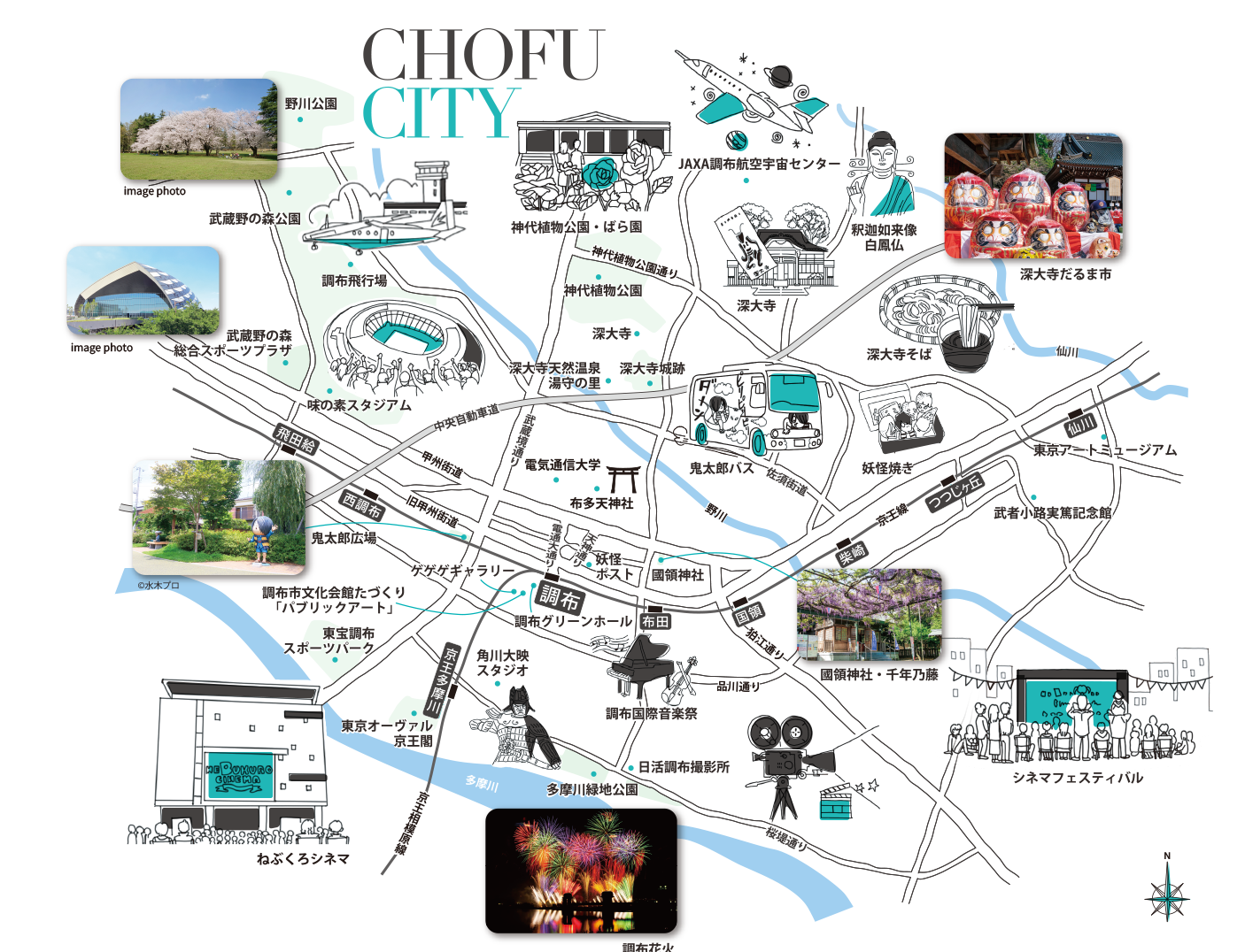 調布魅力イラストMAP