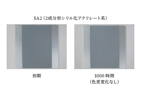 ※相当年数はメーカーにより、メタルウェザーメーターで評価、厚み＝100μm にて試算※掲載の写真は参考写真となります。
