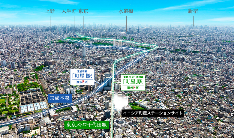 周辺航空写真（2023年4月撮影）