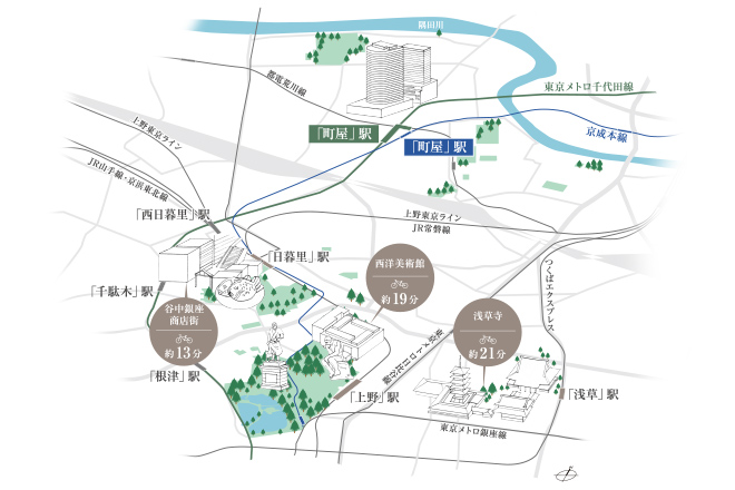 周辺エリア概念図