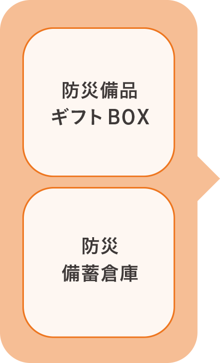 防災備品ギフトBOX、防災備蓄倉庫