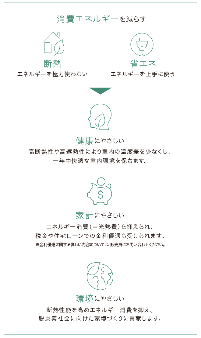 出典：経済産業省資源エネルギー庁HP