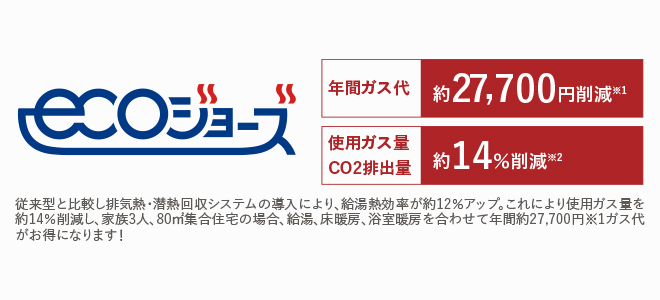 高効率TES熱源機ecoジョーズ