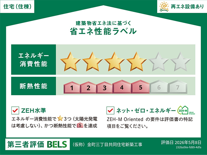 建築物省エネ法に基づく省エネ性能ラベル
