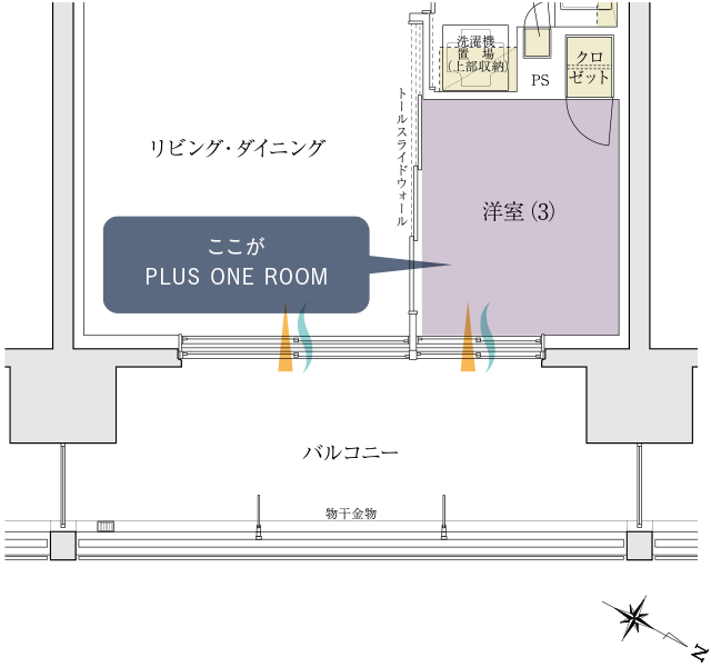 概念図（Btype部分図）