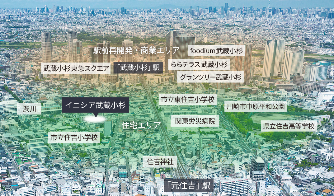 航空写真（2023年4月撮影）