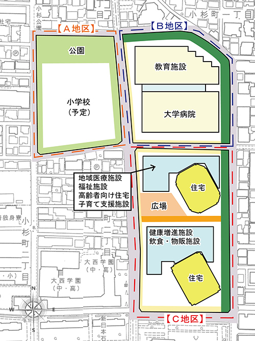 学校法人日本医科大学武蔵小杉キャンパス再開発計画図※2028年度完成（予定）出典：川崎市ホームページ