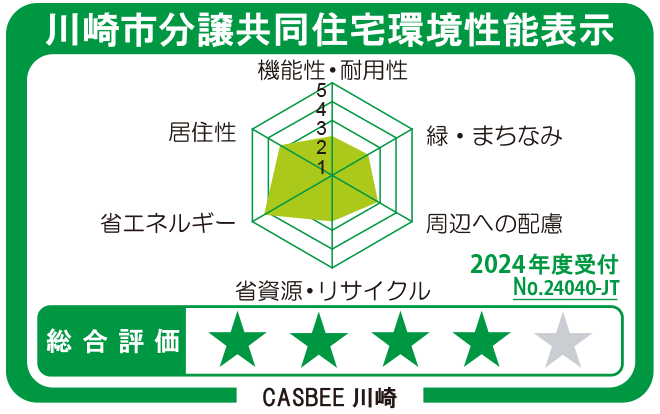 東京都マンション環境性能表示