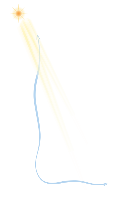 イメージ概念図