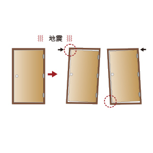 概念図