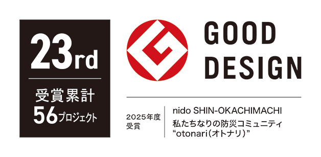 グッドデザイン賞 21st 受賞累計51プロジェクト