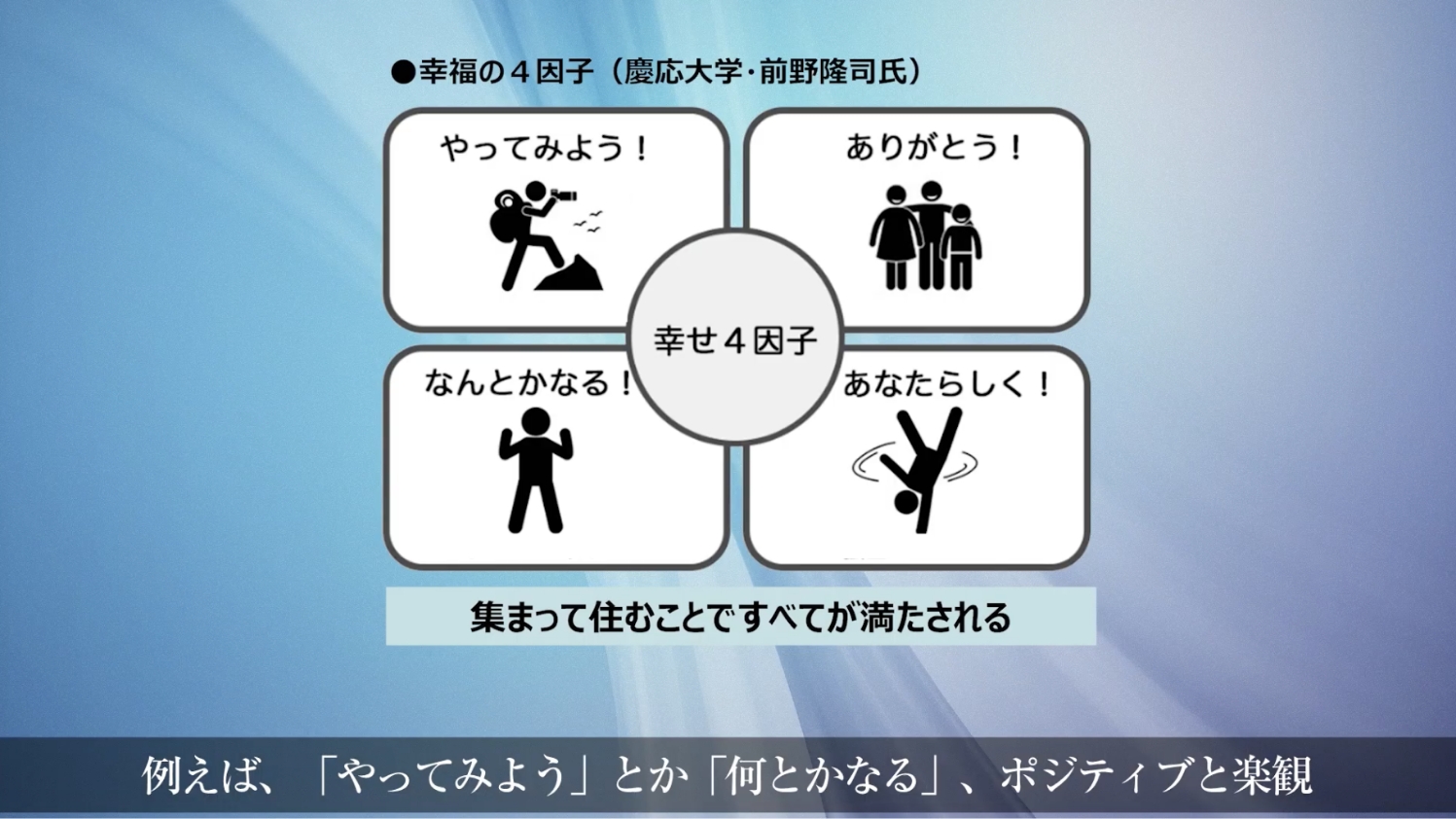 例えば「やってみよう」とか、「何とかなる」、ポジティブと楽観