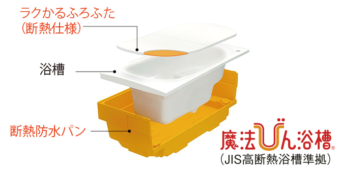 魔法びん浴槽 参考写真