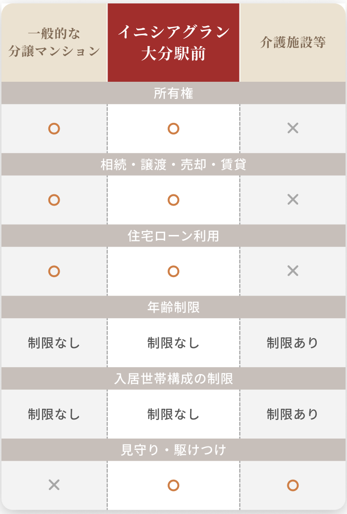 ※掲載イラストは全てimage illustrationとなります。