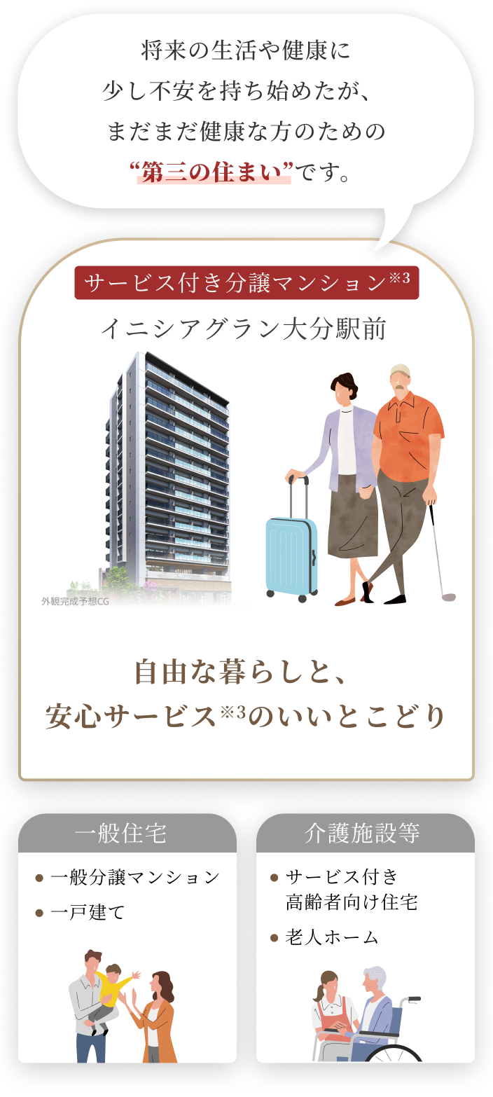 image photo