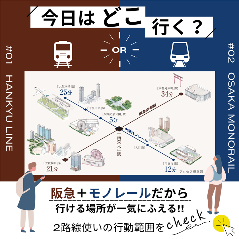 今日はどこ行く？